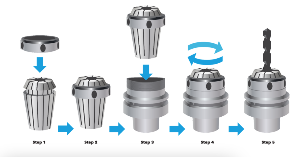 Screen Shot 2022 10 10 At 4.30.25 Pm